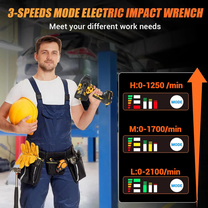 1/2-inch cordless impact wrench with 20V battery